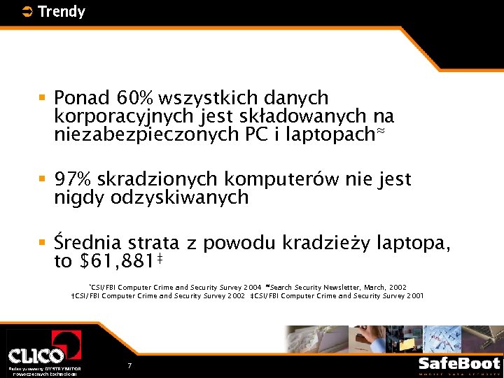 Ü Trendy § Ponad 60% wszystkich danych korporacyjnych jest składowanych na niezabezpieczonych PC i