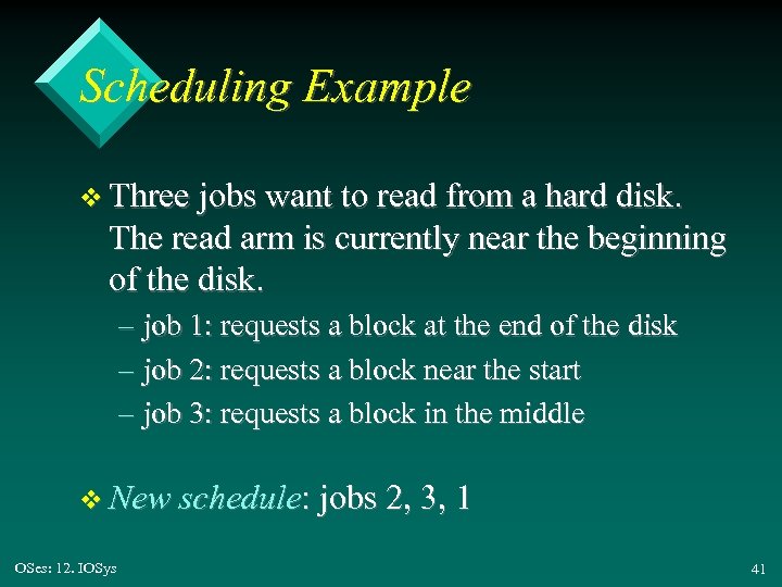 Scheduling Example v Three jobs want to read from a hard disk. The read