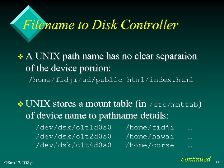 Filename to Disk Controller v A UNIX path name has no clear separation of