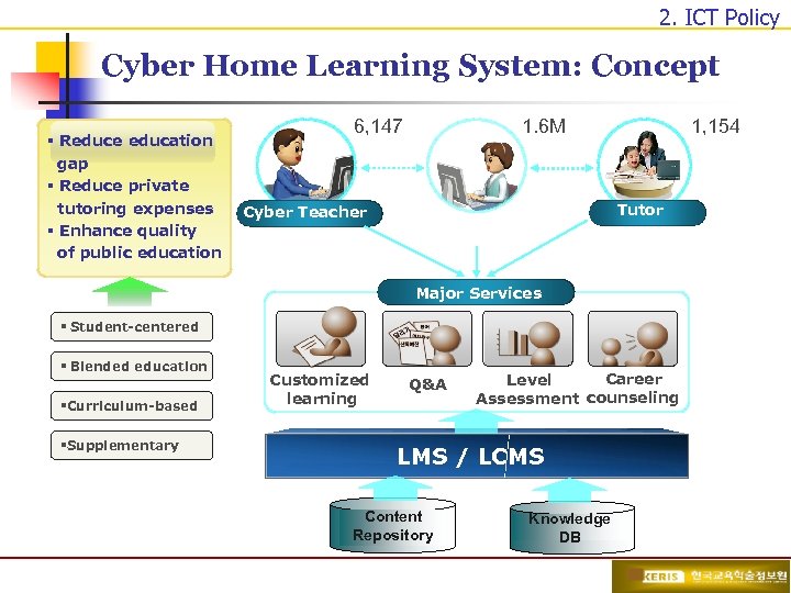 2. ICT Policy Cyber Home Learning System: Concept § Reduce education gap § Reduce