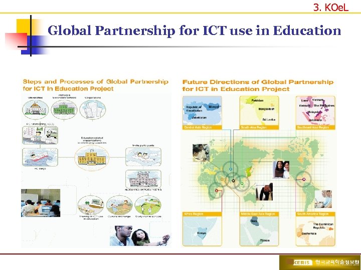 3. KOe. L Global Partnership for ICT use in Education 