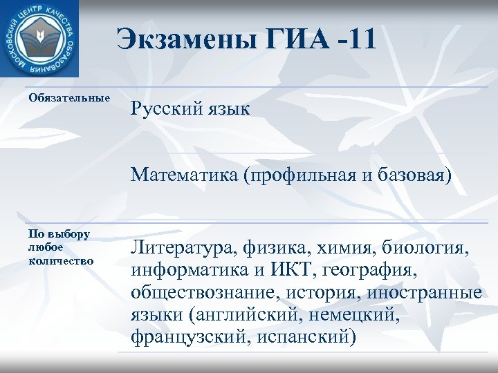 Экзамены ГИА -11 Обязательные Русский язык Математика (профильная и базовая) По выбору любое количество
