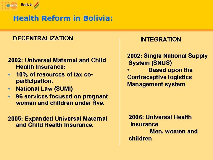 Bolivia Health Reform in Bolivia: DECENTRALIZATION 2002: Universal Maternal and Child Health Insurance: •