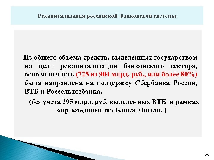 Рекапитализация российской банковской системы Из общего объема средств, выделенных государством на цели рекапитализации банковского