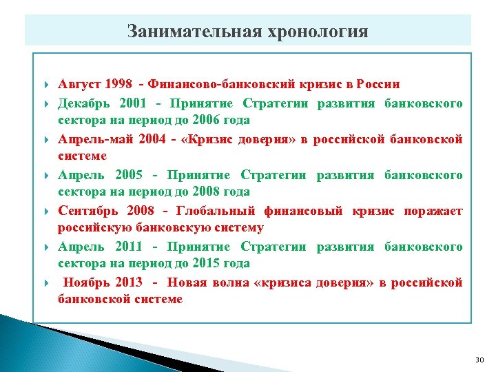 Занимательная хронология Август 1998 - Финансово-банковский кризис в России Декабрь 2001 - Принятие Стратегии