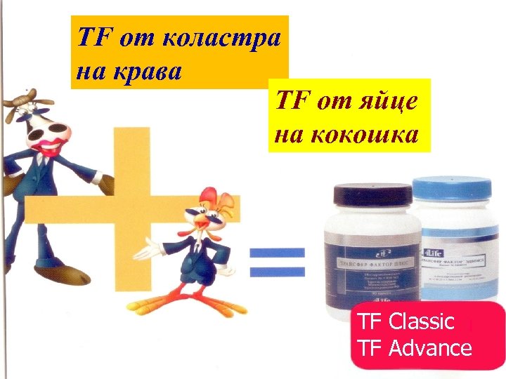 TF от коластра на крава TF от яйце на кокошка TF Classic TF Advance