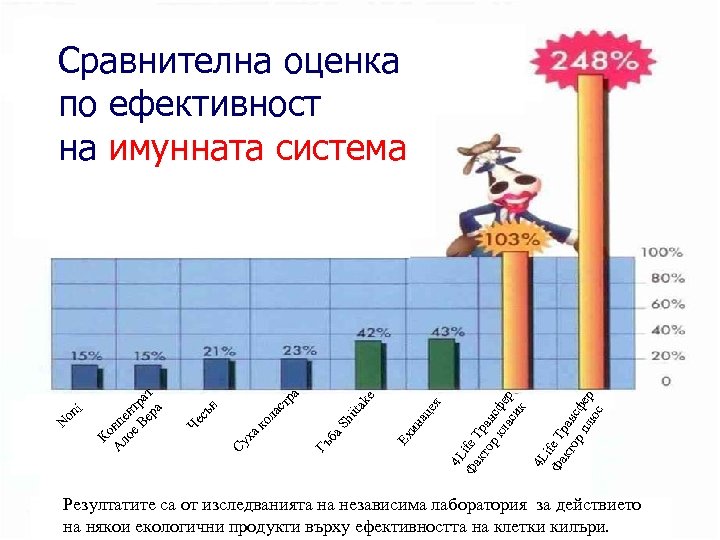 4 L Фа ife Т кт ра ор нс кл фе ас р ик