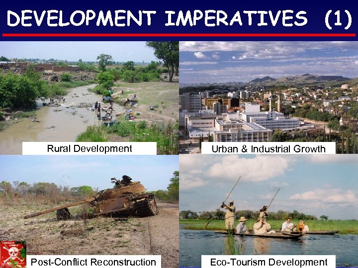 DEVELOPMENT IMPERATIVES (1) Rural Development Post-Conflict Reconstruction Urban & Industrial Growth Eco-Tourism Development 