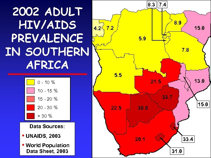 2002 ADULT HIV/AIDS PREVALENCE IN SOUTHERN AFRICA 8. 3 7. 4 8. 9 4.