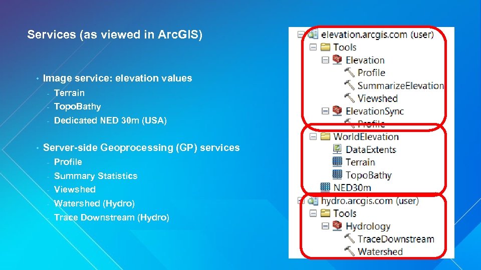Services (as viewed in Arc. GIS) • Image service: elevation values - Topo. Bathy