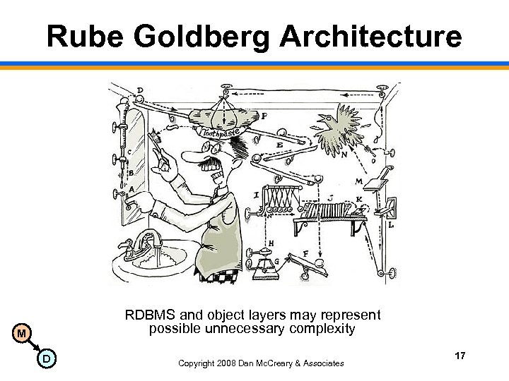 Rube Goldberg Architecture RDBMS and object layers may represent possible unnecessary complexity M D