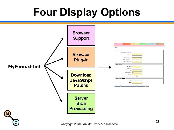 Four Display Options Browser Support Browser Plug-in My. Form. xhtml Download Java. Script Patchs
