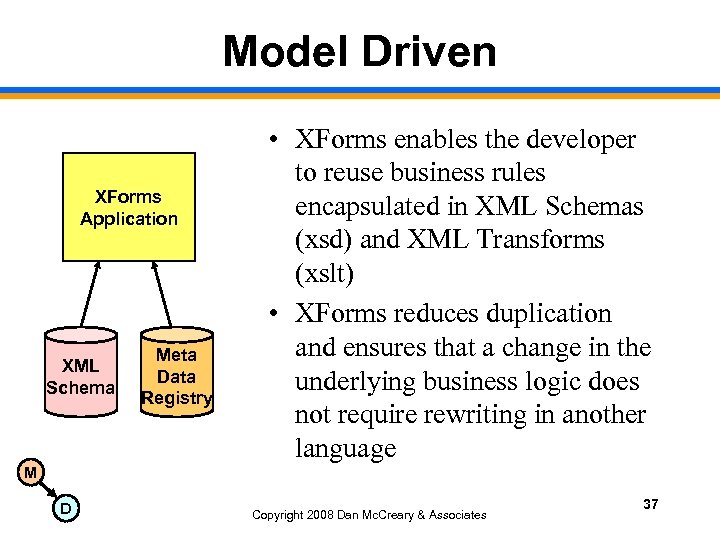 Model Driven XForms Application XML Schema Meta Data Registry • XForms enables the developer