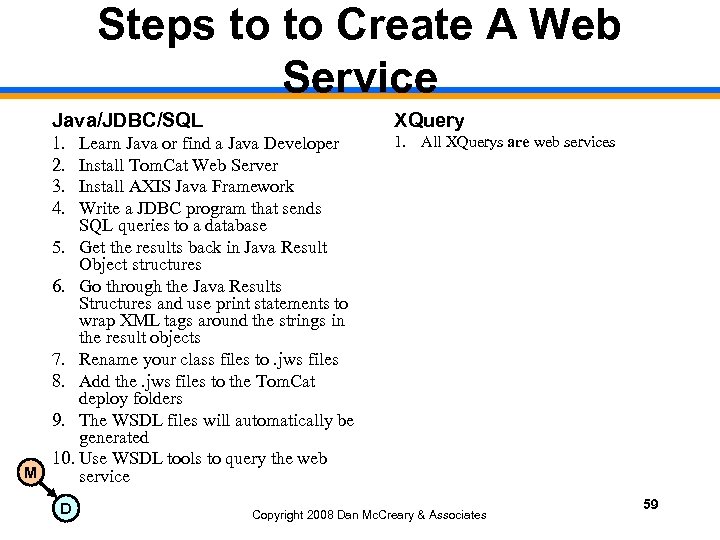 Steps to to Create A Web Service Java/JDBC/SQL XQuery 1. 2. 3. 4. 1.