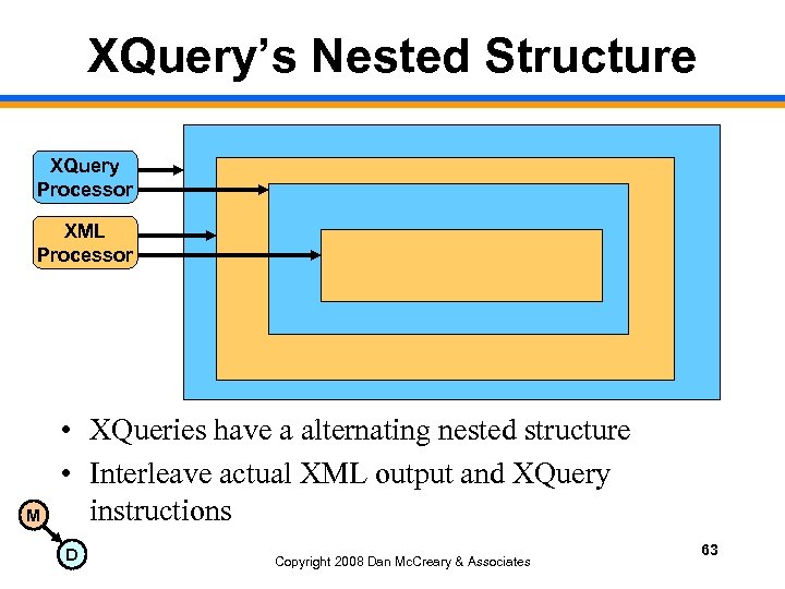 XQuery’s Nested Structure XQuery Processor XML Processor M • XQueries have a alternating nested
