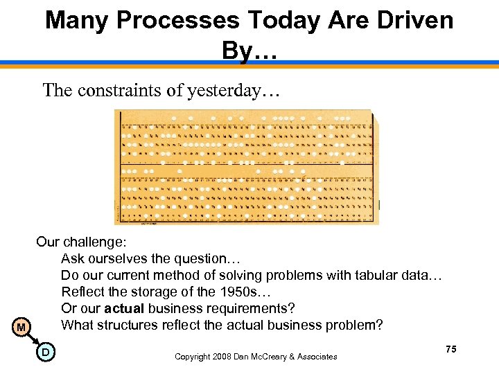 Many Processes Today Are Driven By… The constraints of yesterday… M Our challenge: Ask