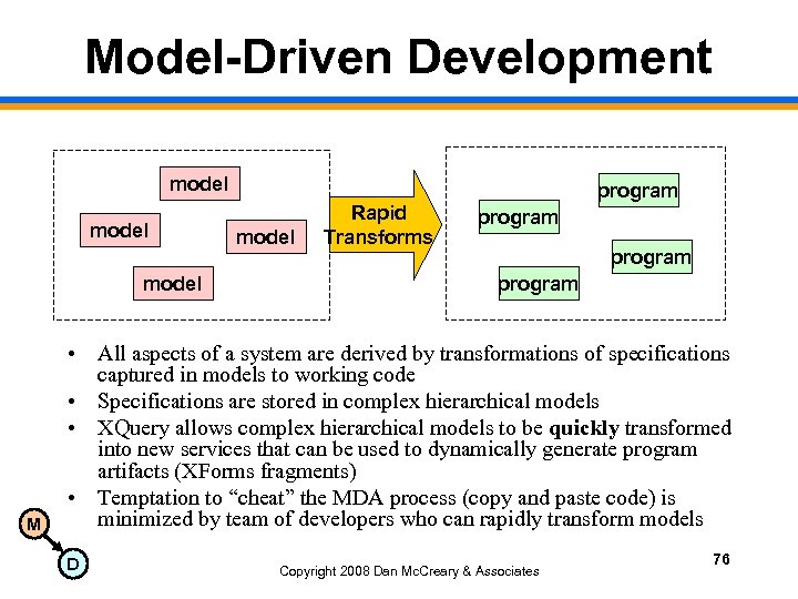 Model-Driven Development model M program model Rapid Transforms program • All aspects of a