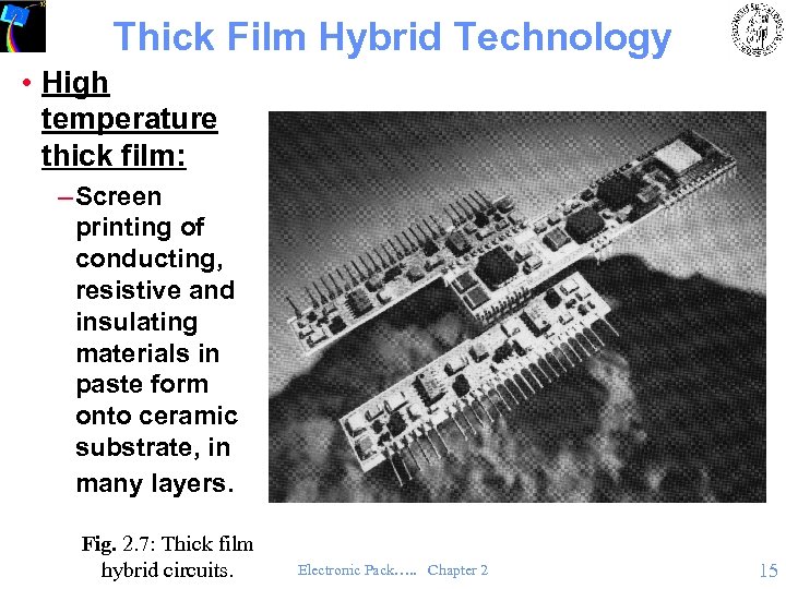 Thick Film Hybrid Technology • High temperature thick film: – Screen printing of conducting,