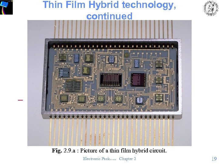 Thin Film Hybrid technology, continued (Fig. 2. 9) – Fig. 2. 9. a :