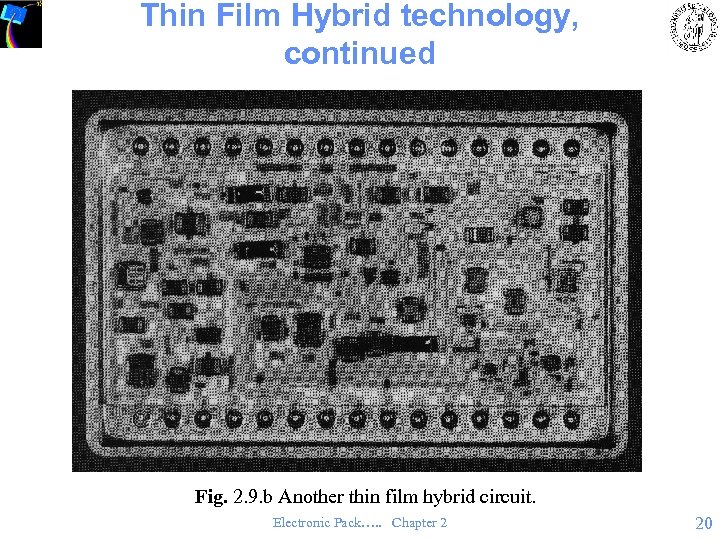 Thin Film Hybrid technology, continued Fig. 2. 9. b Another thin film hybrid circuit.