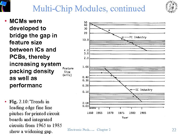 Multi-Chip Modules, continued • MCMs were developed to bridge the gap in feature size