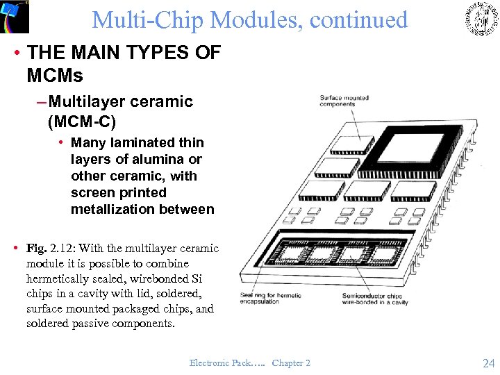 Multi-Chip Modules, continued • THE MAIN TYPES OF MCMs – Multilayer ceramic (MCM-C) •