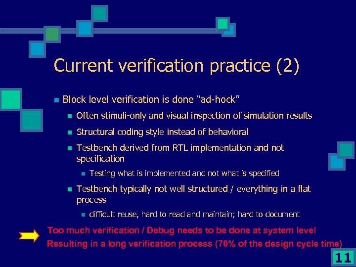 Current verification practice (2) n Block level verification is done “ad-hock” n Often stimuli-only