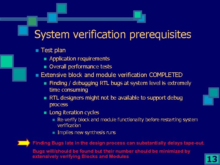 System verification prerequisites n Test plan n Application requirements Overall performance tests Extensive block