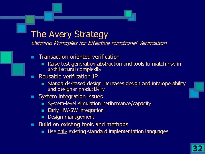 The Avery Strategy Defining Principles for Effective Functional Verification n Transaction-oriented verification n n