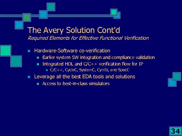 The Avery Solution Cont’d Required Elements for Effective Functional Verification n Hardware-Software co-verification n