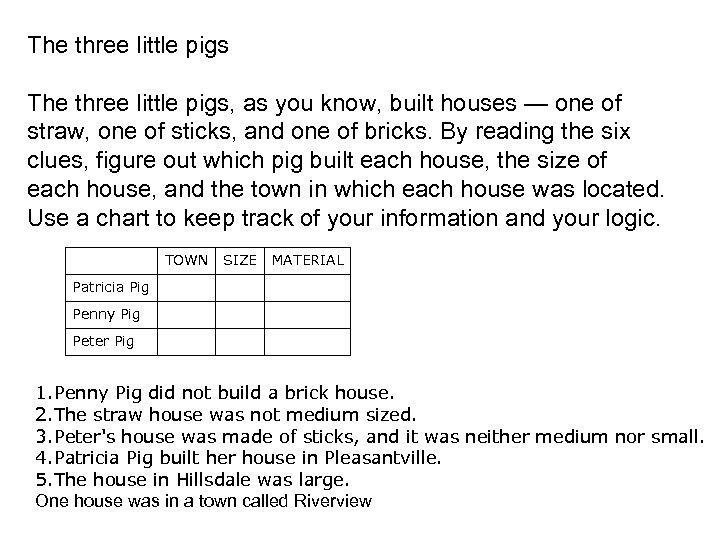 The three little pigs, as you know, built houses — one of straw, one
