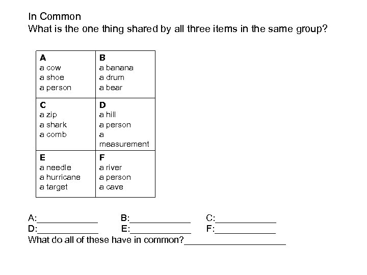 In Common What is the one thing shared by all three items in the