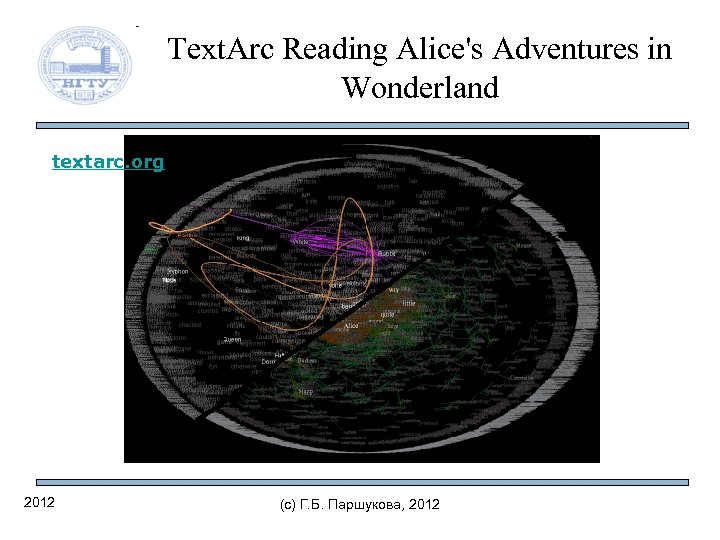 Text. Arc Reading Alice's Adventures in Wonderland textarc. org 2012 (c) Г. Б. Паршукова,