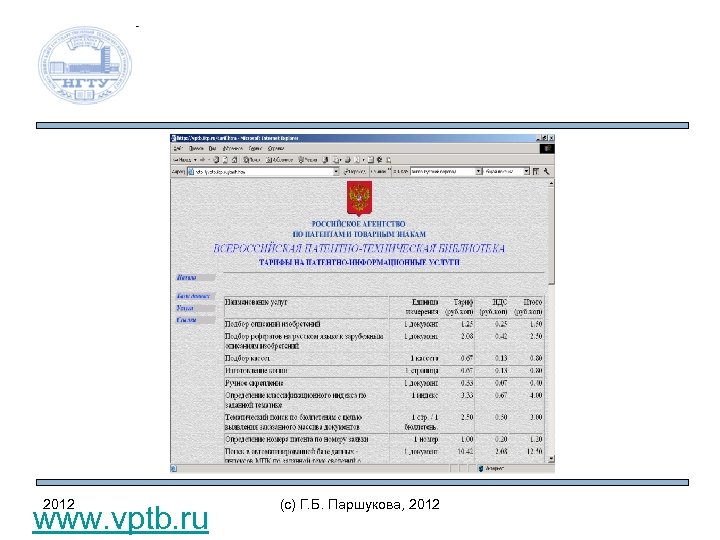 2012 www. vptb. ru (c) Г. Б. Паршукова, 2012 