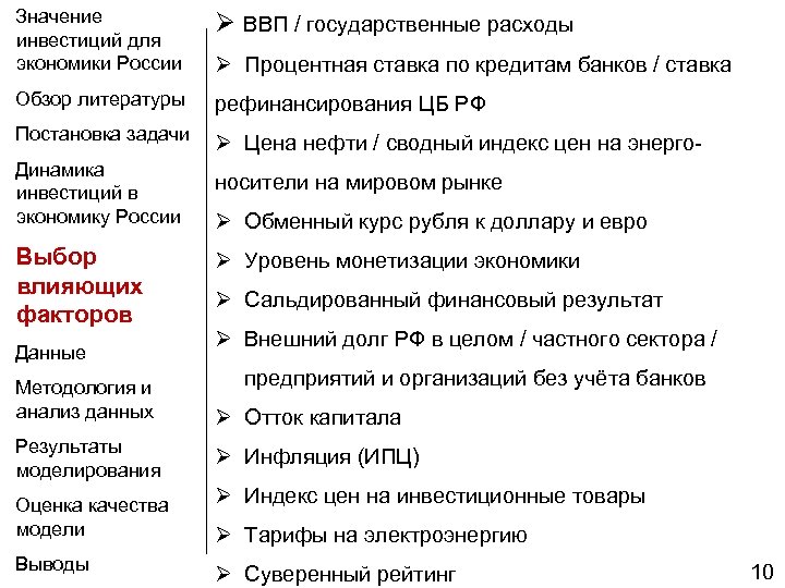 Значение инвестиций для экономики России Ø ВВП / государственные расходы Обзор литературы рефинансирования ЦБ