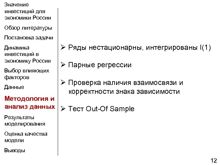 Значение инвестиций для экономики России Обзор литературы Постановка задачи Динамика инвестиций в экономику России