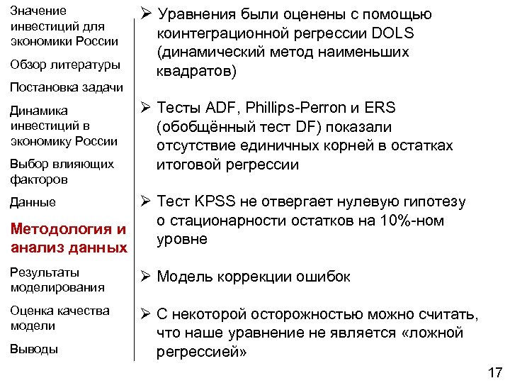 Значение инвестиций для экономики России Ø Уравнения были оценены с помощью коинтеграционной регрессии DOLS