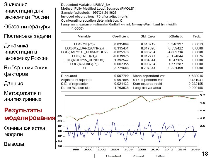 Анализ обмена. Задачи динамика инвестиций. Значение инвестиций для экономики России. Показатели экономики Японии. Динамика инвестиционных показателей экономики России.