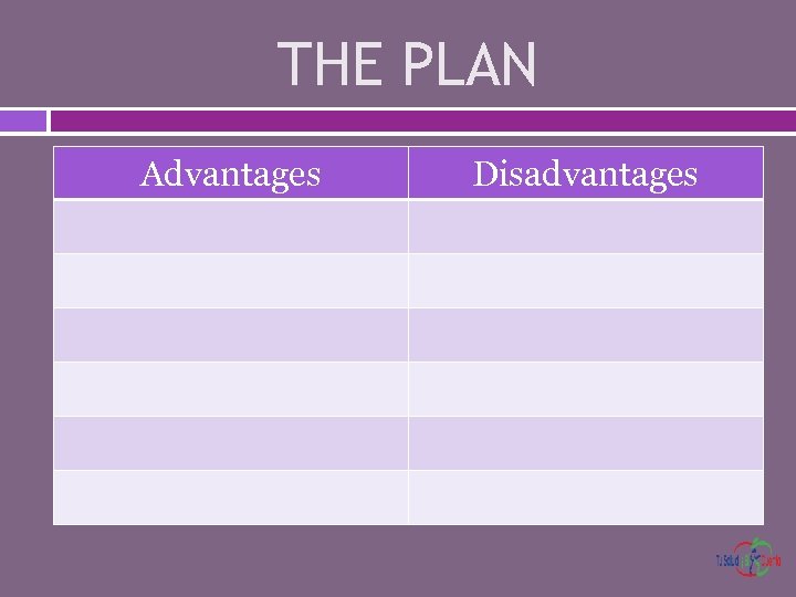 THE PLAN Advantages Disadvantages 