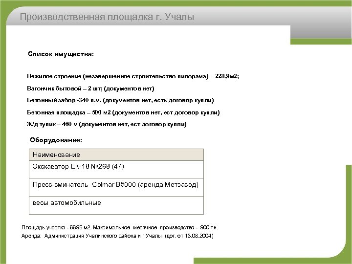 Производственная площадка г. Учалы Список имущества: Нежилое строение (незавершенное строительство пилорама) – 228, 9