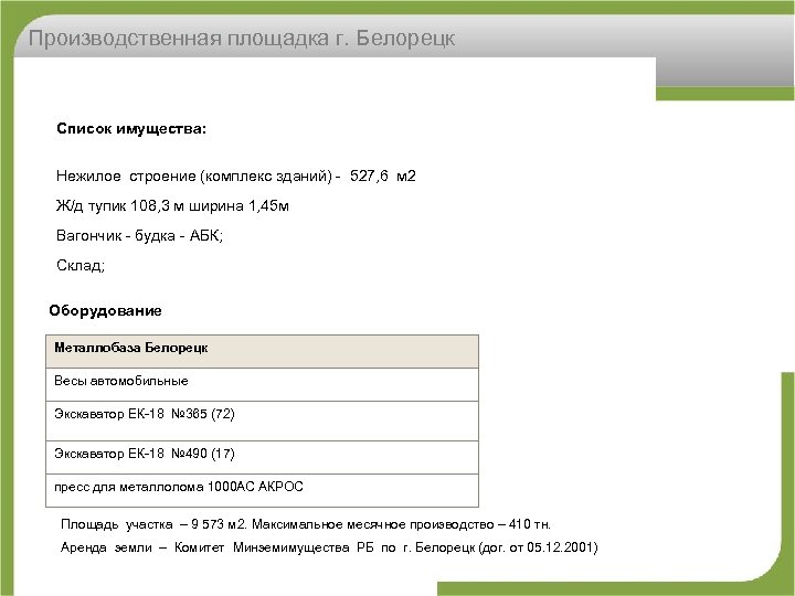 Производственная площадка г. Белорецк Список имущества: Нежилое строение (комплекс зданий) 527, 6 м 2