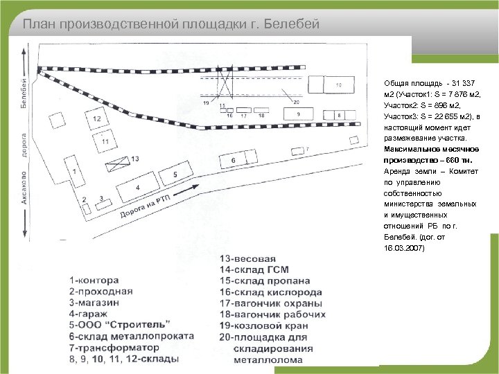 План производственной площадки г. Белебей Общая площадь 31 337 м 2 (Участок 1: S