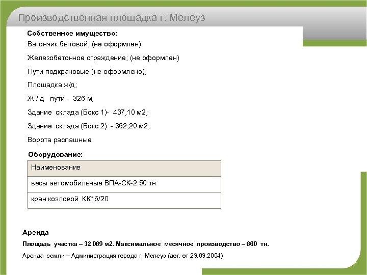 Производственная площадка г. Мелеуз Собственное имущество: Вагончик бытовой; (не оформлен) Железобетонное ограждение; (не оформлен)