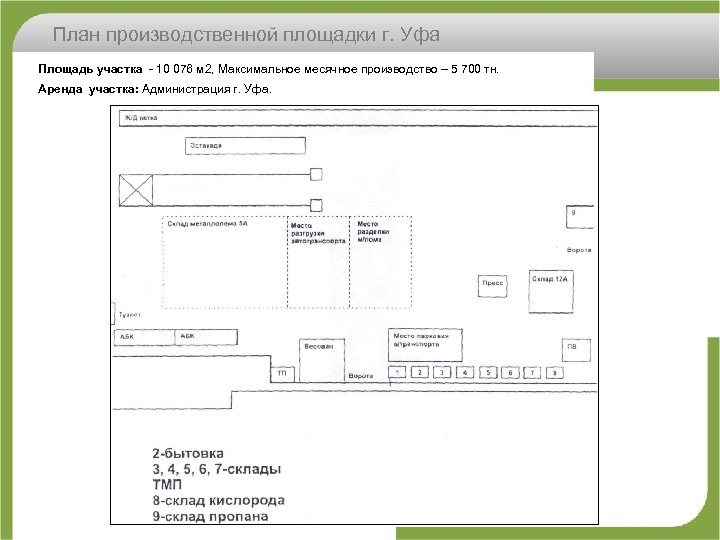 План производственной площадки г. Уфа Площадь участка 10 076 м 2, Максимальное месячное производство