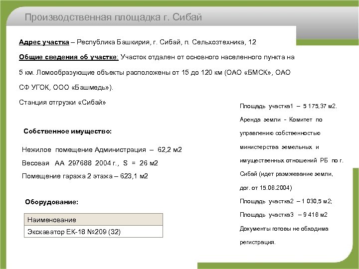 Производственная площадка г. Сибай Адрес участка – Республика Башкирия, г. Сибай, п. Сельхозтехника, 12