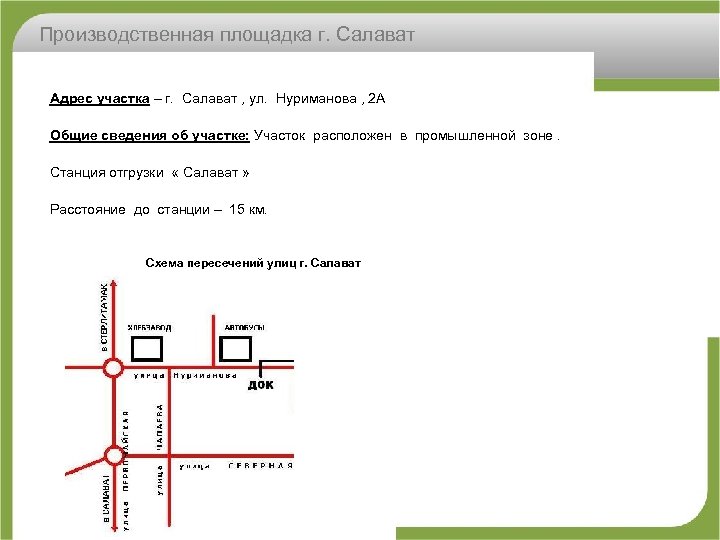 Производственная площадка г. Салават Адрес участка – г. Салават , ул. Нуриманова , 2