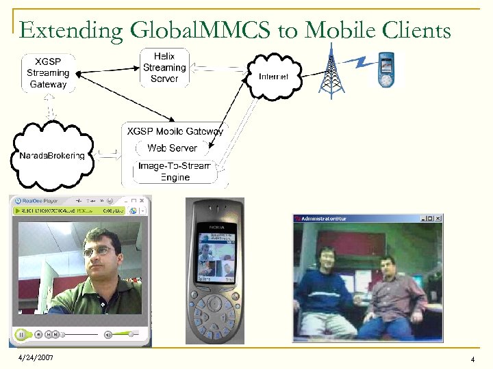 Extending Global. MMCS to Mobile Clients 4/24/2007 4 