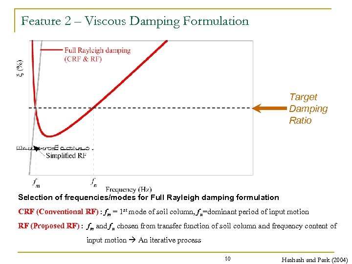 Feature 2 – Viscous Damping Formulation Target Damping Ratio Selection of frequencies/modes for Full