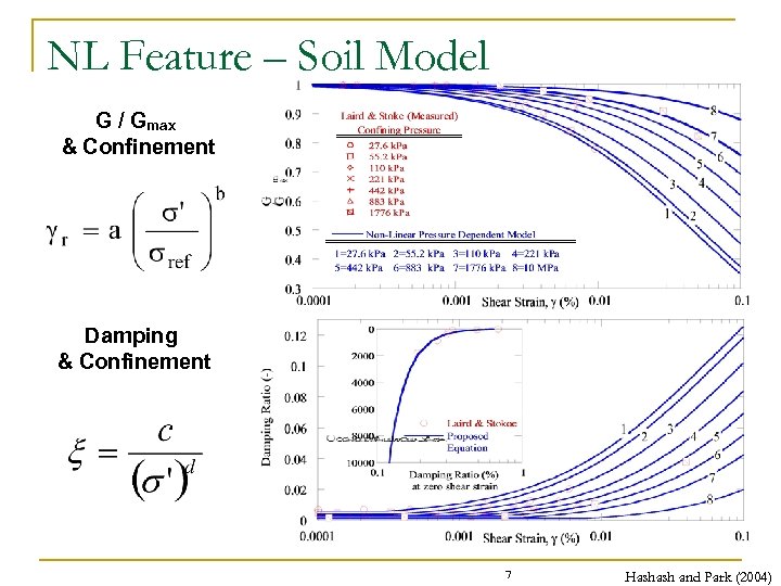 NL Feature – Soil Model G / Gmax & Confinement Damping & Confinement 7