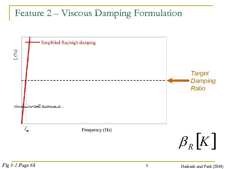 Feature 2 – Viscous Damping Formulation Target Damping Ratio Fig 3 -1 Page 68